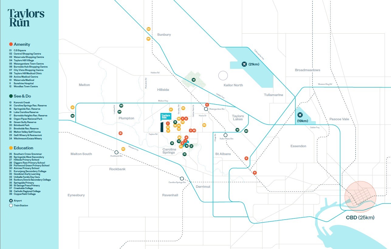 [Land for Sale] Taylors Run Estate, Fraser Rise OpenLot